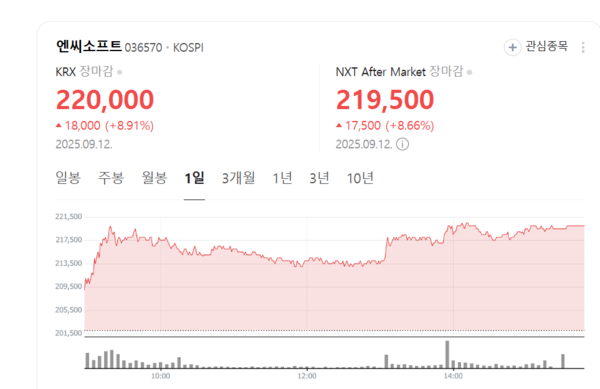 뉴스 썸네일