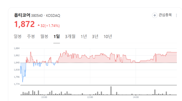 뉴스 썸네일