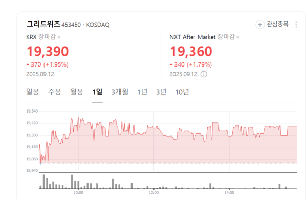 뉴스 썸네일