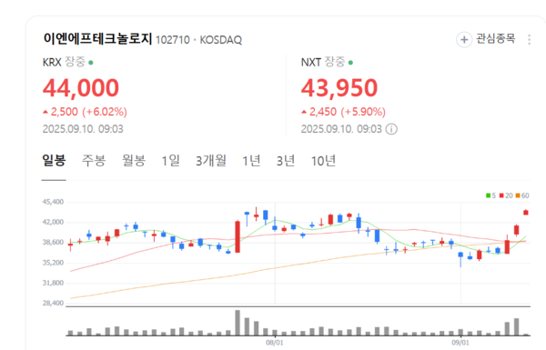 뉴스 썸네일