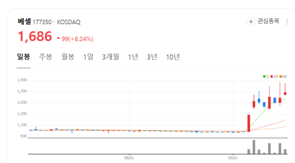 뉴스 썸네일