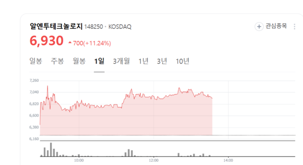 뉴스 썸네일