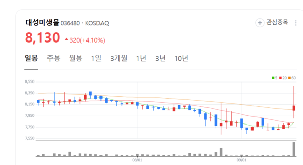 뉴스 썸네일