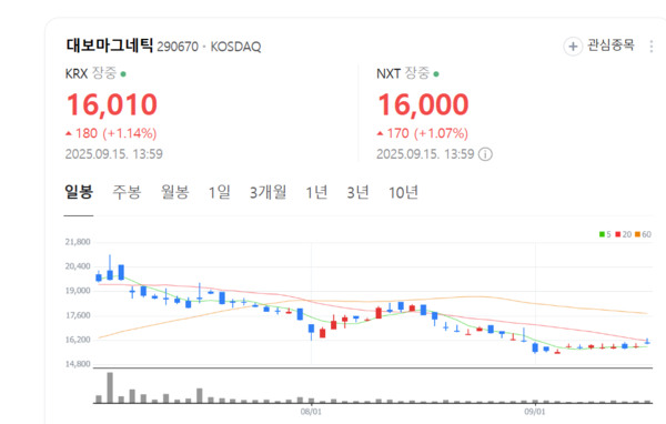 뉴스 썸네일