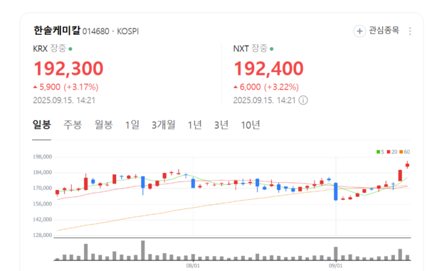 뉴스 썸네일