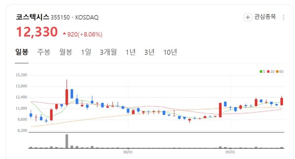 뉴스 썸네일