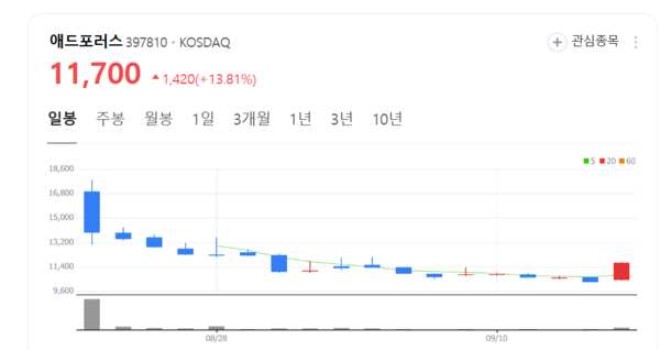 뉴스 썸네일