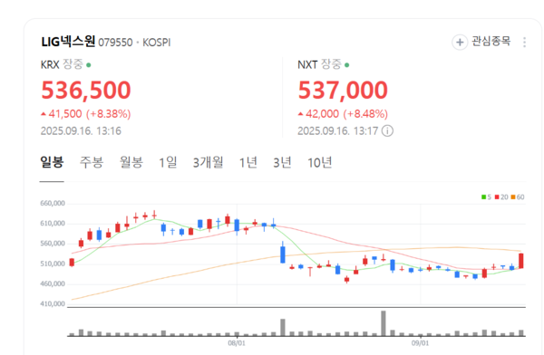 뉴스 썸네일