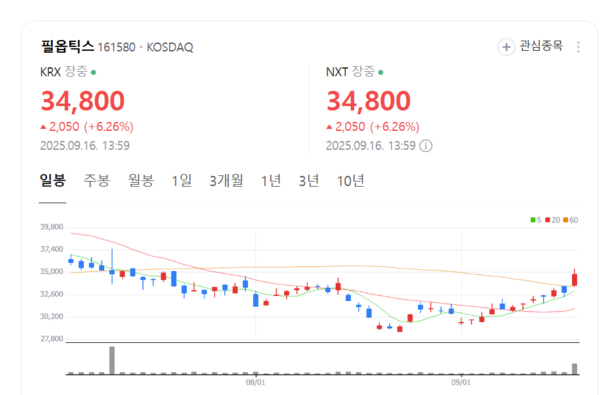 뉴스 썸네일