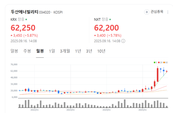 뉴스 썸네일
