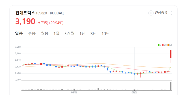 뉴스 썸네일