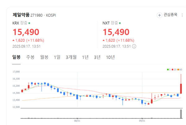 뉴스 썸네일