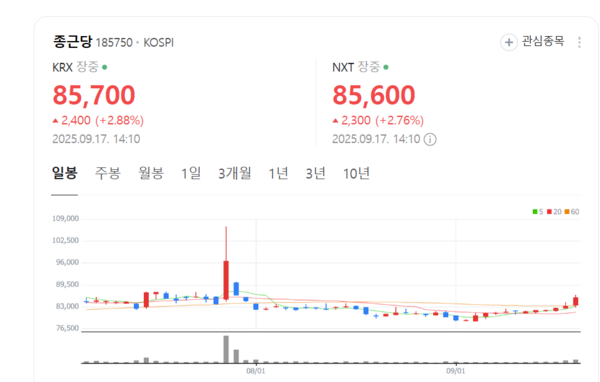 뉴스 썸네일