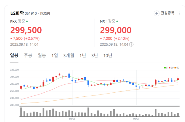 뉴스 썸네일