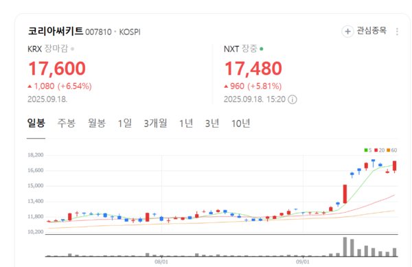 뉴스 썸네일