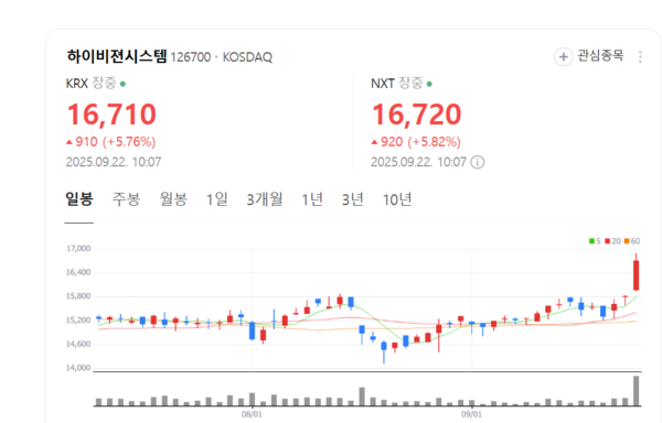 뉴스 썸네일