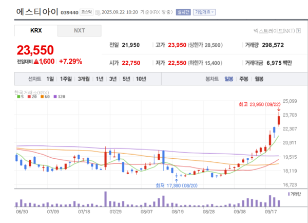뉴스 썸네일
