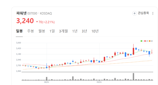뉴스 썸네일