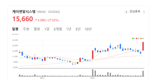 뉴스 썸네일