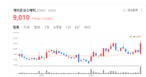 뉴스 썸네일