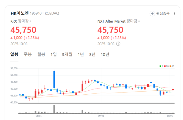 뉴스 썸네일