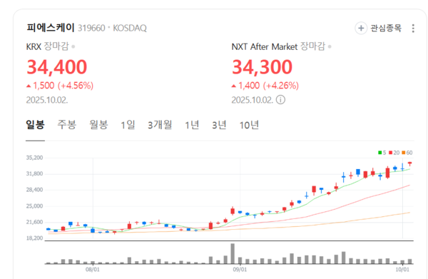 뉴스 썸네일