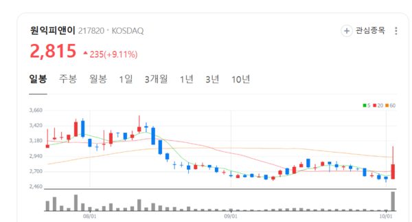 뉴스 썸네일