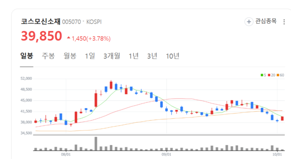 뉴스 썸네일