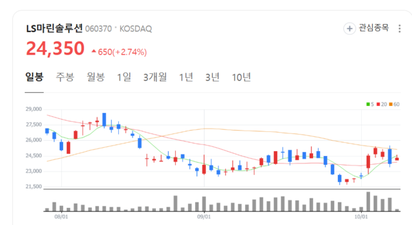 뉴스 썸네일
