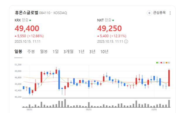 뉴스 썸네일