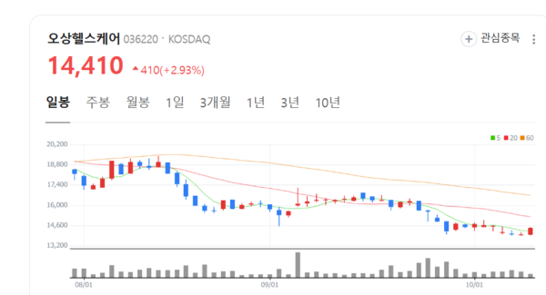 뉴스 썸네일