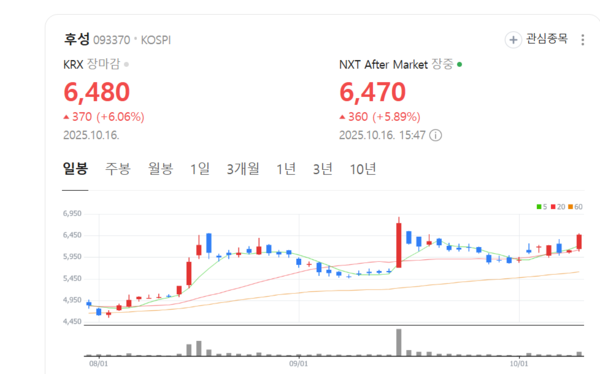 뉴스 썸네일