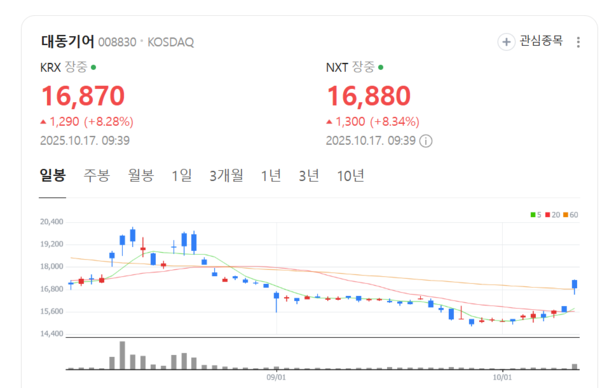뉴스 썸네일