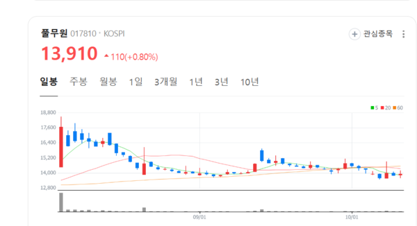 뉴스 썸네일