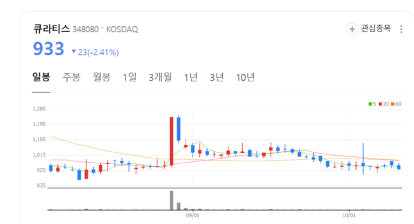 뉴스 썸네일