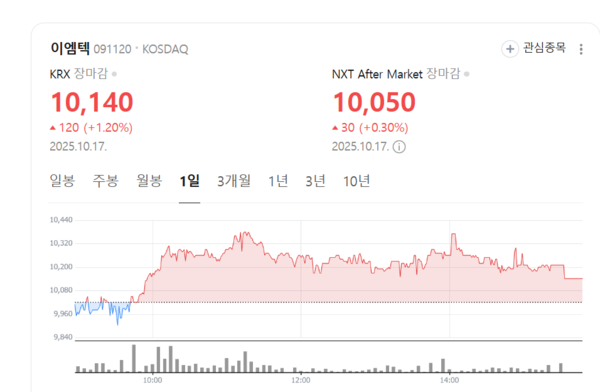 뉴스 썸네일