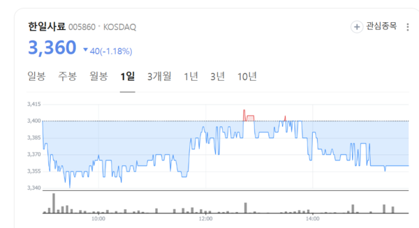 뉴스 썸네일
