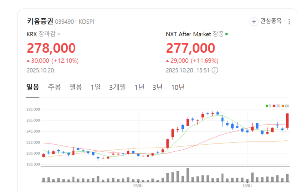 뉴스 썸네일