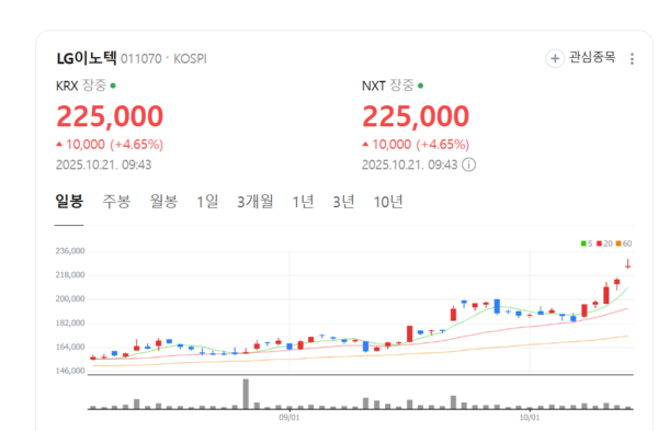 뉴스 썸네일