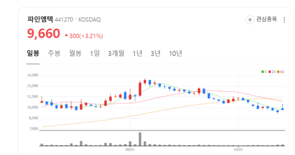 뉴스 썸네일