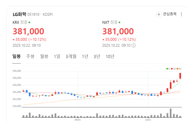 뉴스 썸네일