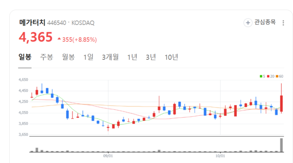 뉴스 썸네일