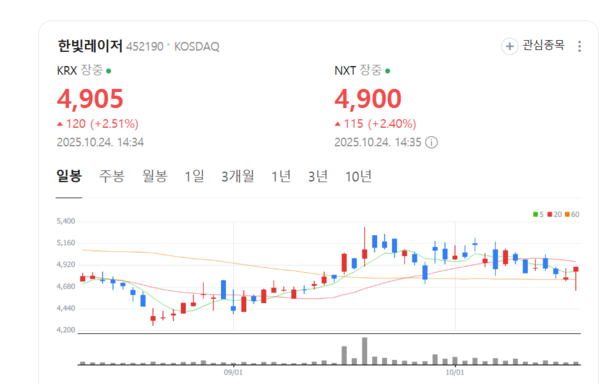 뉴스 썸네일