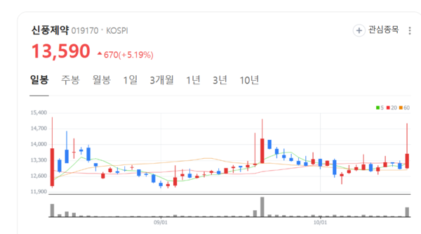 뉴스 썸네일