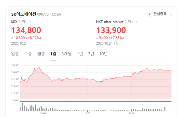뉴스 썸네일