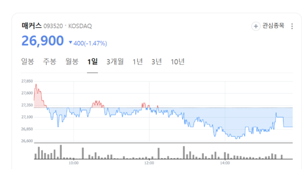 뉴스 썸네일