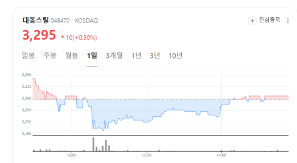 뉴스 썸네일