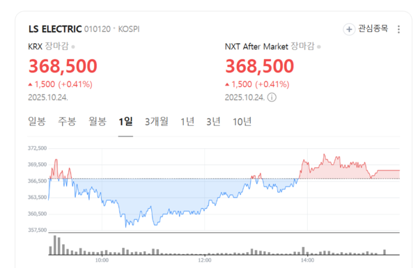 뉴스 썸네일