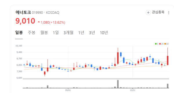 뉴스 썸네일