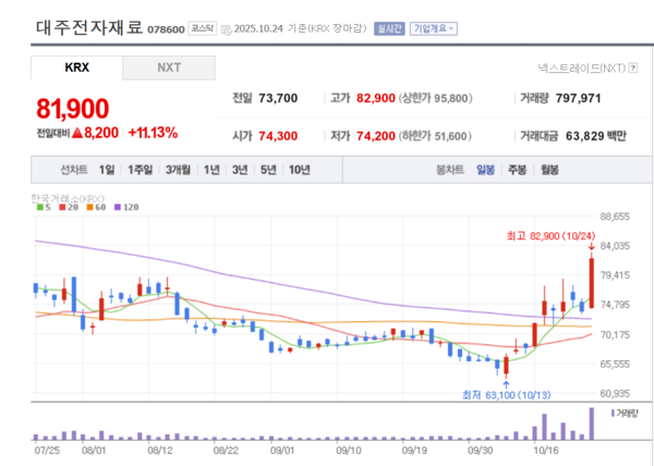 뉴스 썸네일